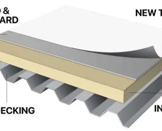 parts of a commercial roof system, commercial roofing systems, flat roof components, commercial roof design, commercial roof maintenance, roof membrane types, HVAC and roof systems, Asheville roofing company, roof drainage system, roofing insulation materials, best commercial roofing, roof flashing importance, commercial roof layers, low slope roof systems, trusted commercial roofers